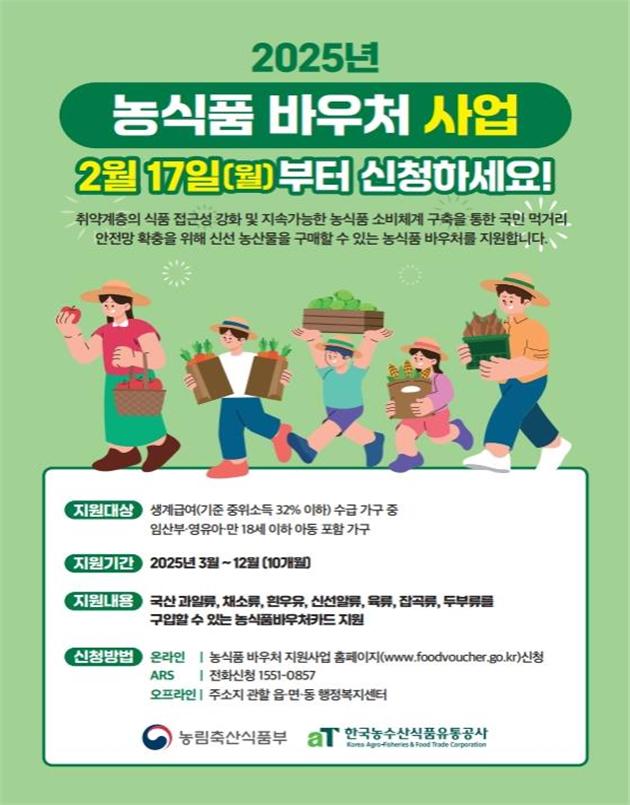 경북도, 2025년 농식품바우처 카드 17일부터 발급