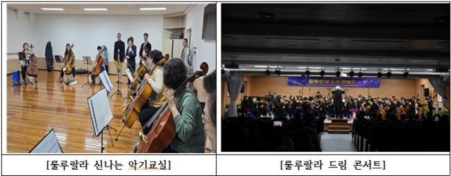 따뜻함을 더하고 혁신하는 교육지원! 상주교육, 미래 인재 양성의 길을 열다