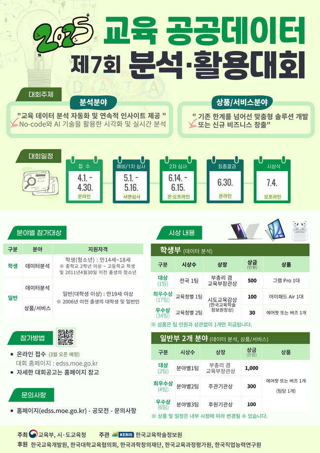 경북교육청, 교육 공공데이터 활용․분석대회 개최!