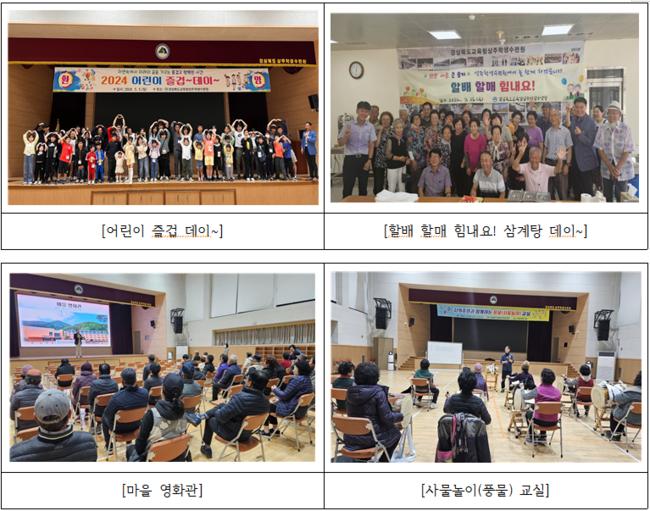 따뜻함을 더하고 혁신하는 교육지원! 상주교육, 미래 인재 양성의 길을 열다