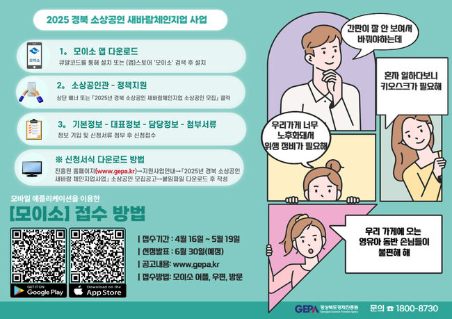 경산시, 「소상공인 새바람 체인지업 사업」 시행