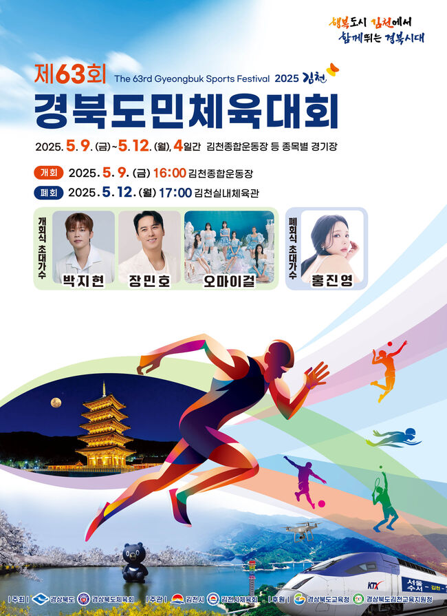 제63회 경북도민체육대회, 김천에서 개막